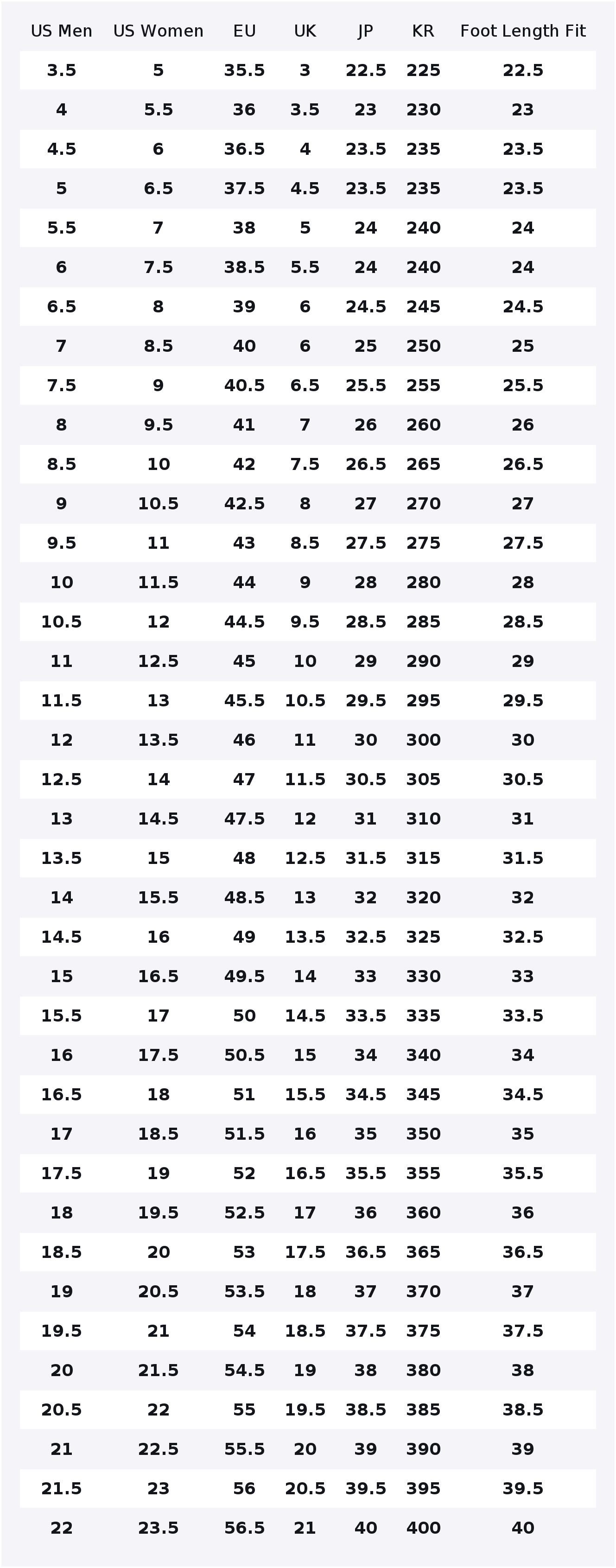 Tênis Casual Nike Air Max 90 U - Nike Shoes Air Max 90 avaliação e preço